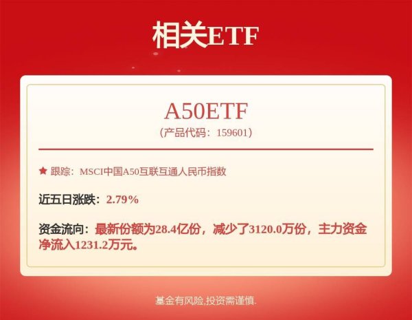 寻牛堂 京东方Ａ获得实用新型专利授权：“无源器件和集成无源器件”