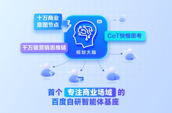 永旺配资 会赚钱的AI销售团队：智能体时代，商家的新标配